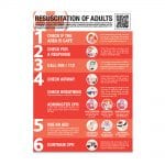 Resuscitation of Adults Guidance Poster4524