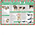 Resuscitation of Adults Poster - 2016P95055