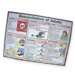 First Aid Poster - Resuscitation Of AdultsTR/938